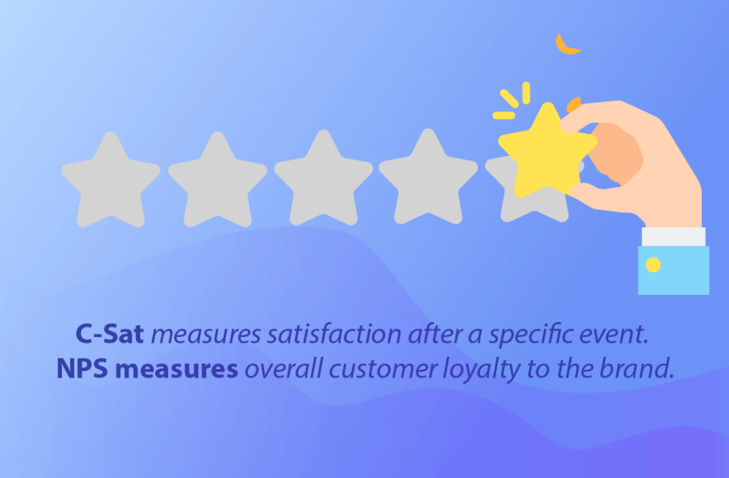 Net Promoter Score® customer satisfaction