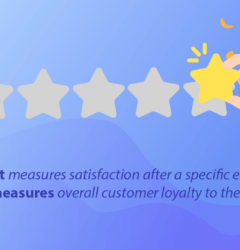 Net Promoter Score® customer satisfaction