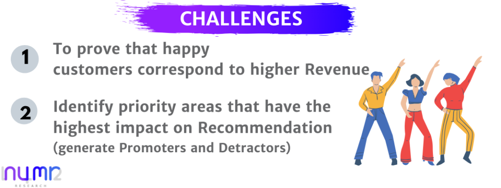 effect of customer satisfaction on feed delivery startup case study